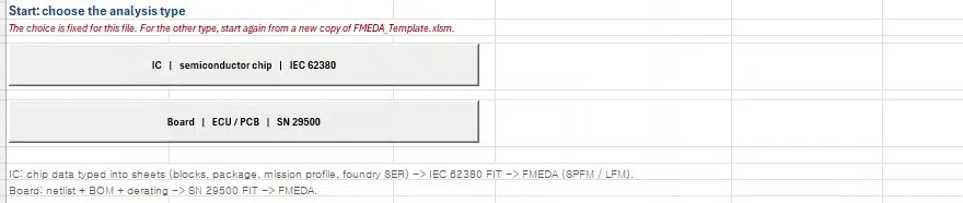 Control panel to choose IC (IEC 62380) or board (SN 29500) analysis